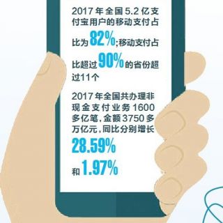 国内钱包类小件皮具商品成滞销商品